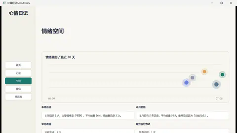Mood Diary 心情日记 项目封面